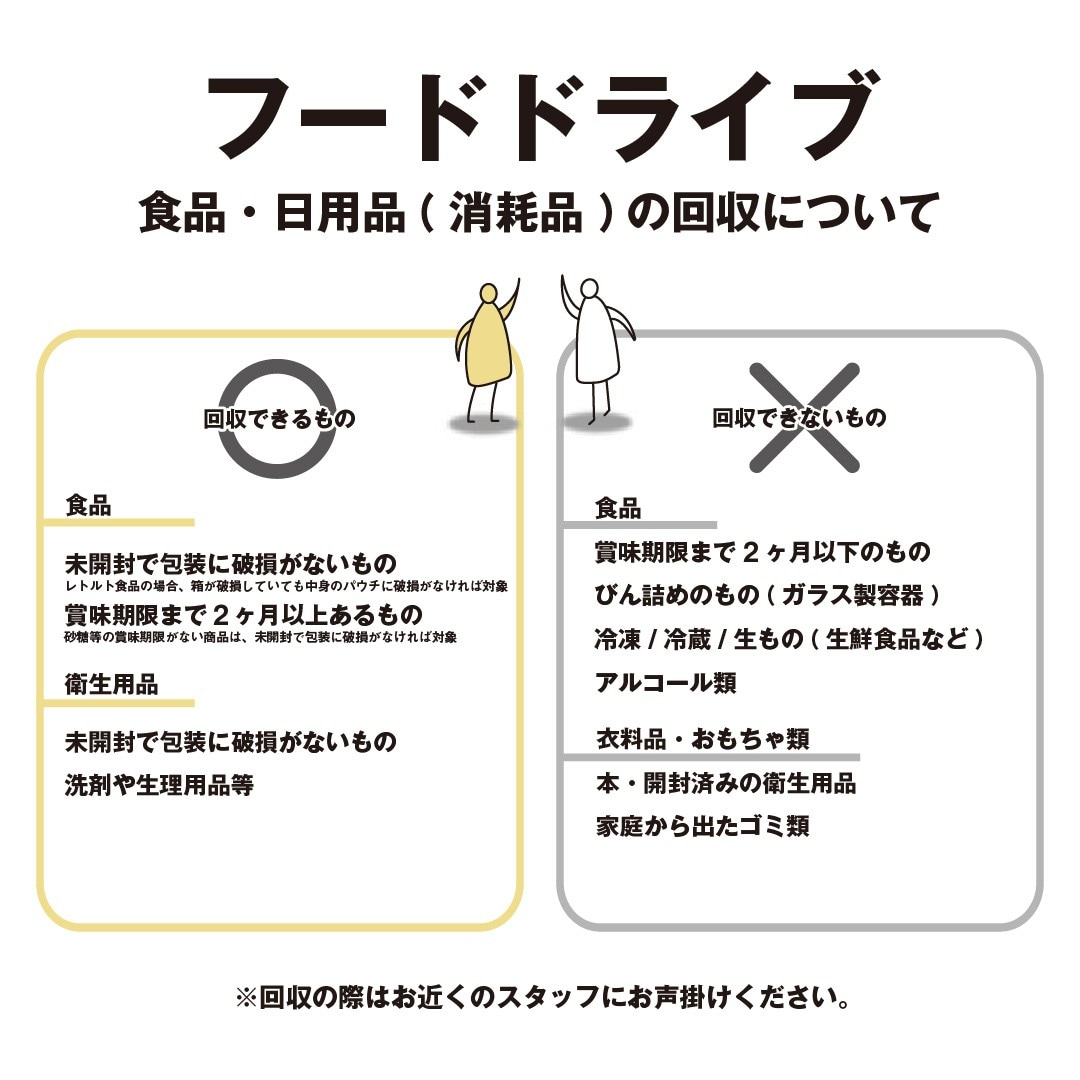 フードドライブ