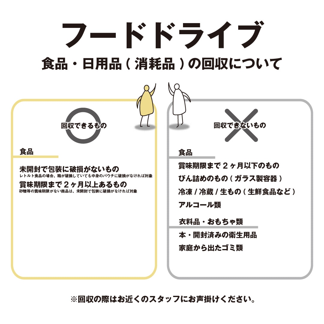 フードドライブの写真