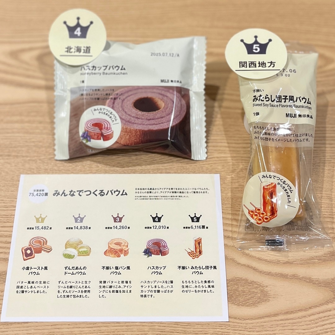 muji