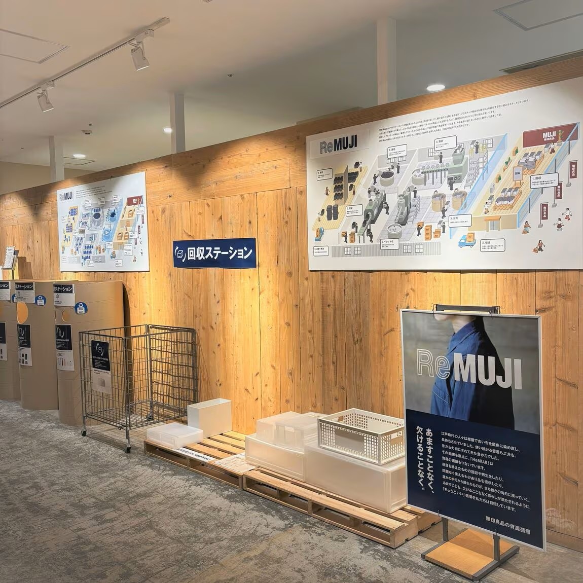 回収ステーション