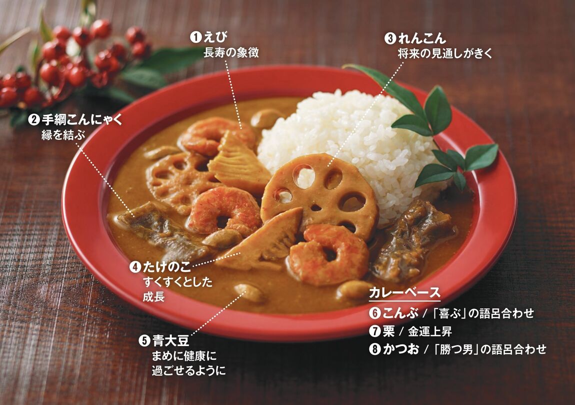 おたより