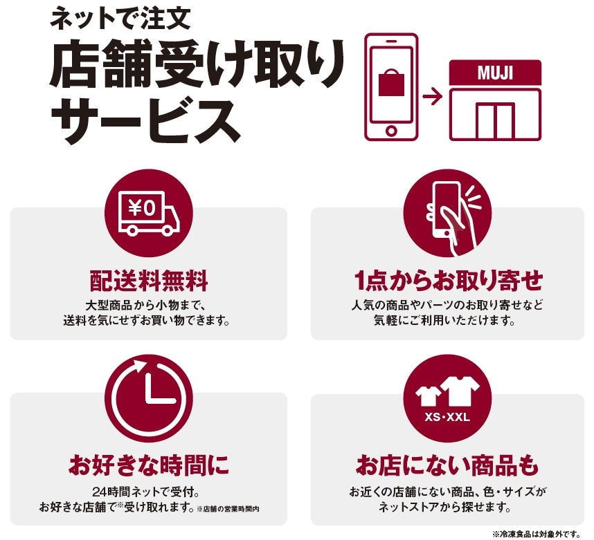 店舗受取サービス