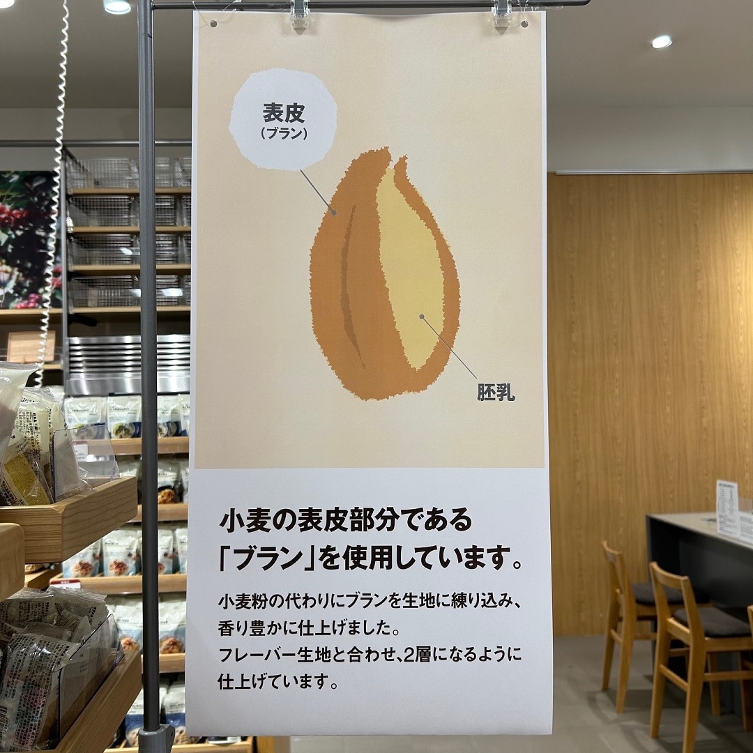 ブランを使用しています。