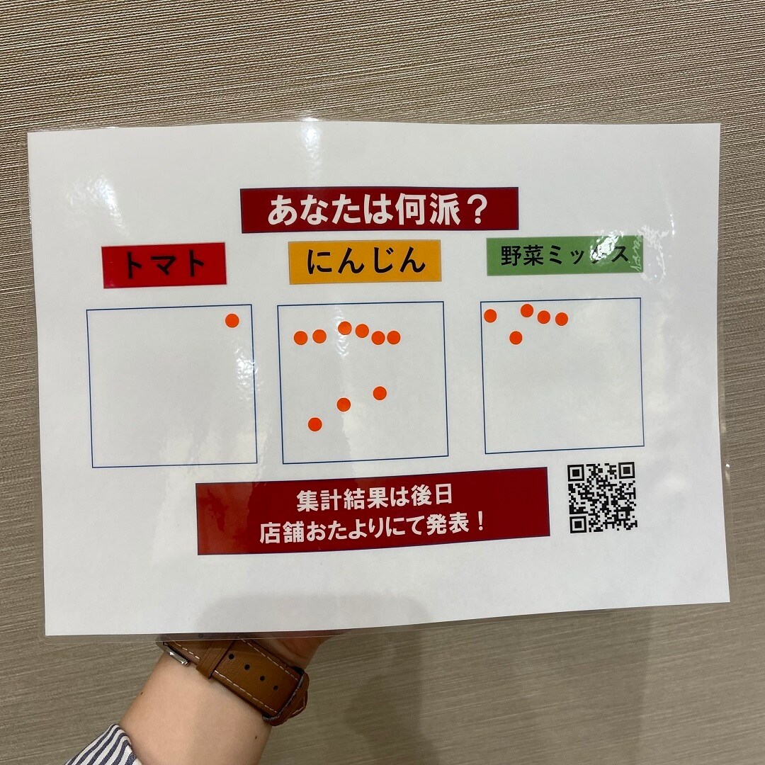 試飲会　投票結果_0.jpg