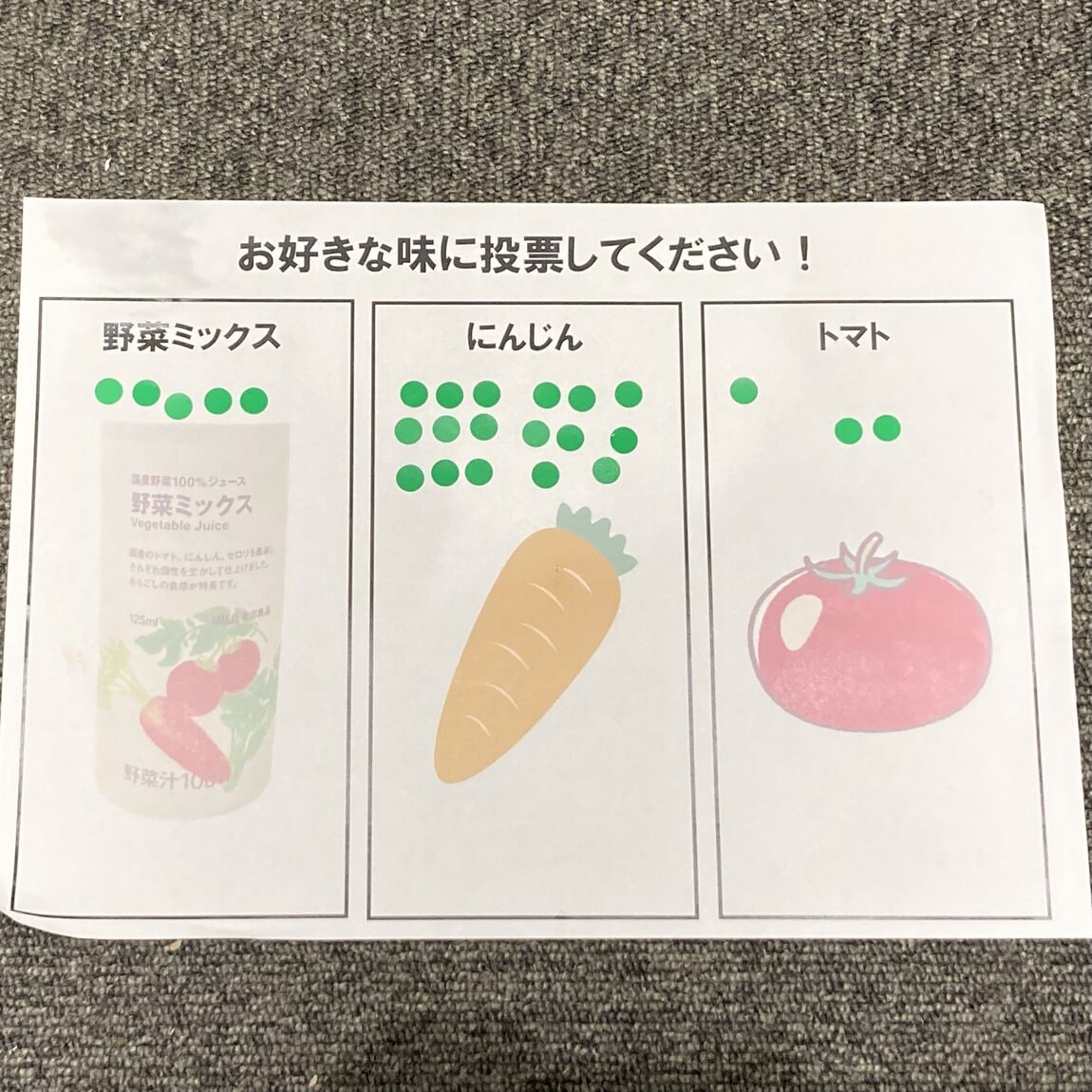 投票結果