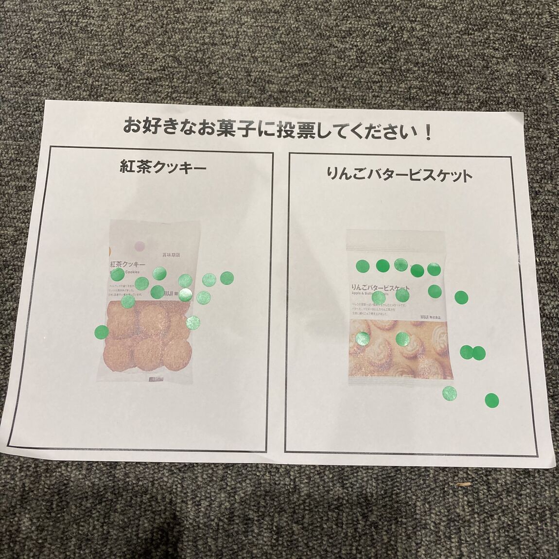 投票結果