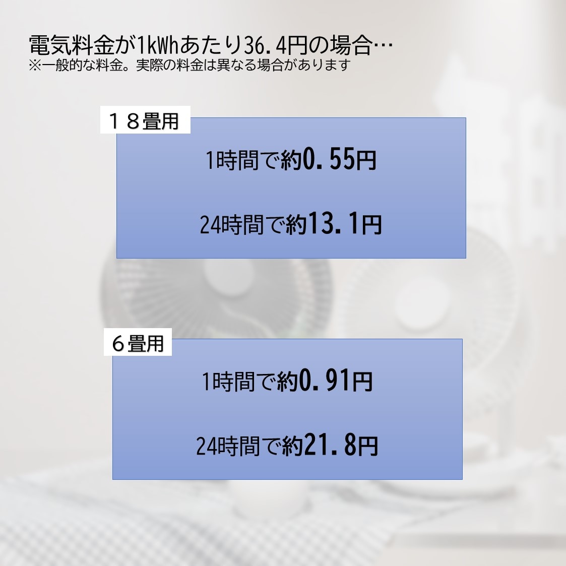 電気代の目安