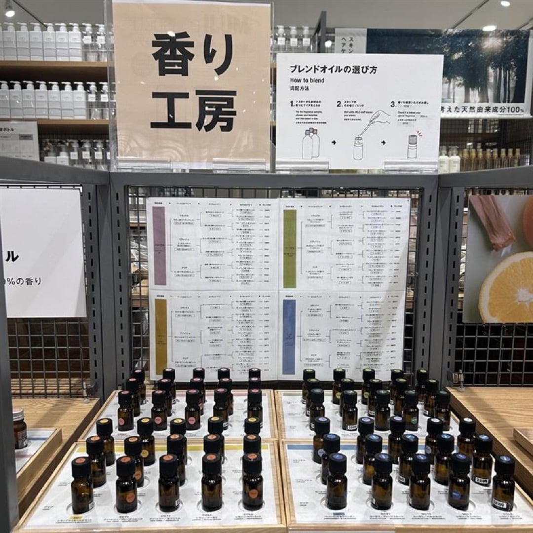 調合