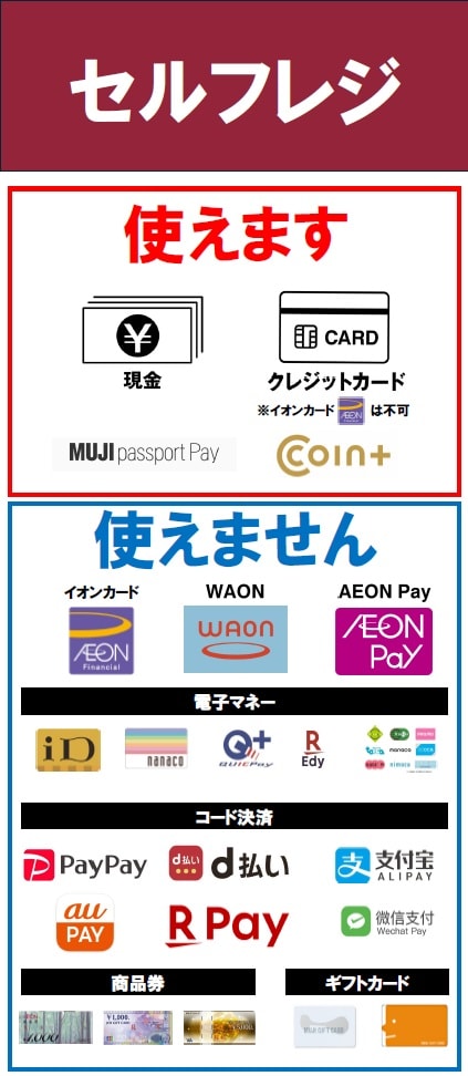 【イオンモール須坂】オープンまであと2日　当店のお支払方法のご案内