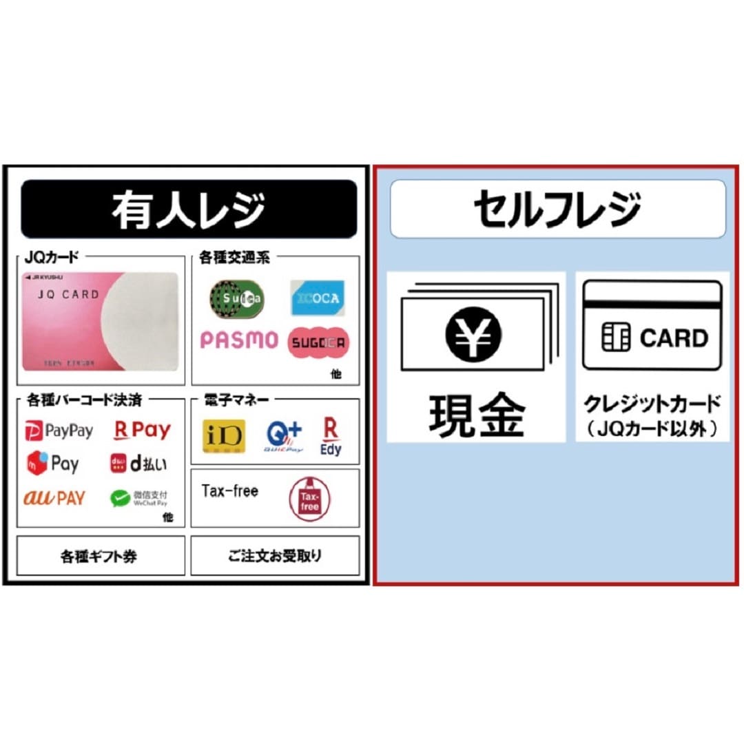 合同おたより８月
