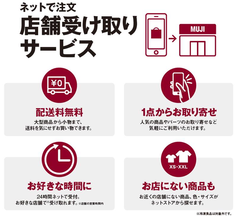 店舗受取