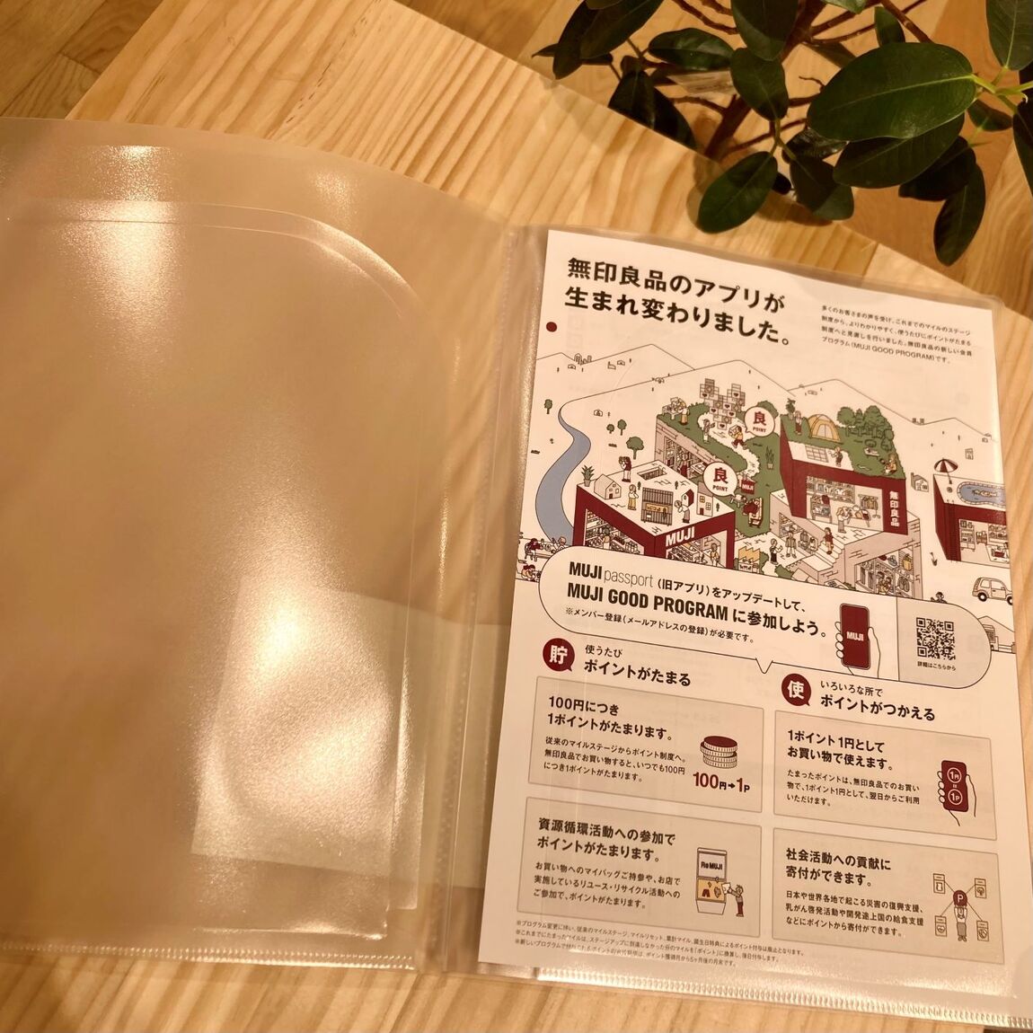 ファイル③