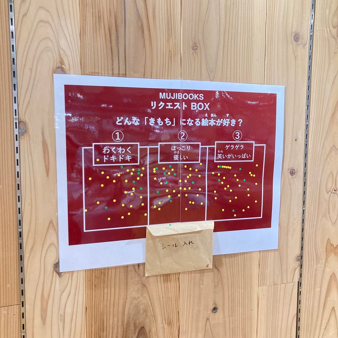 【近鉄あべのハルカス】シール式リクエストボックス