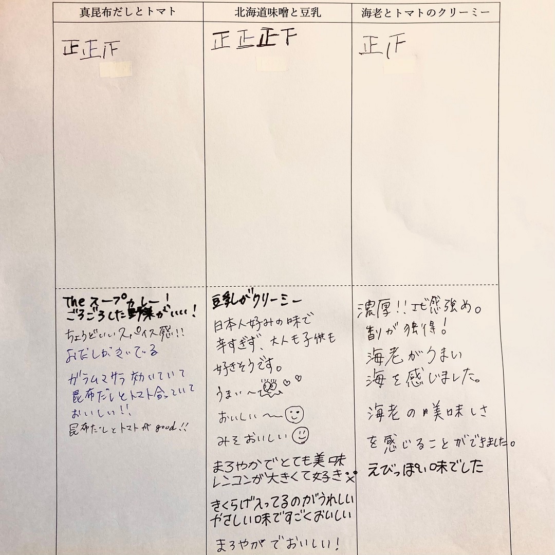 結果発表