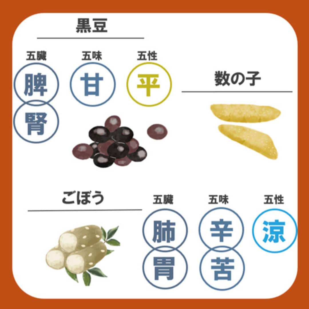 画像５　年末年始