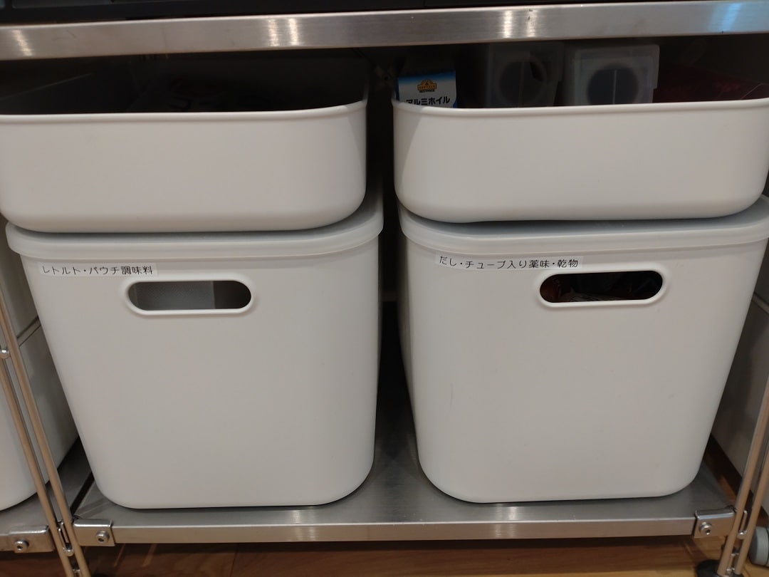 やわポリのラベリング