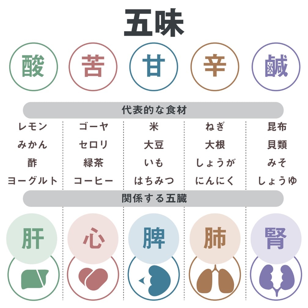 画像４　五月病