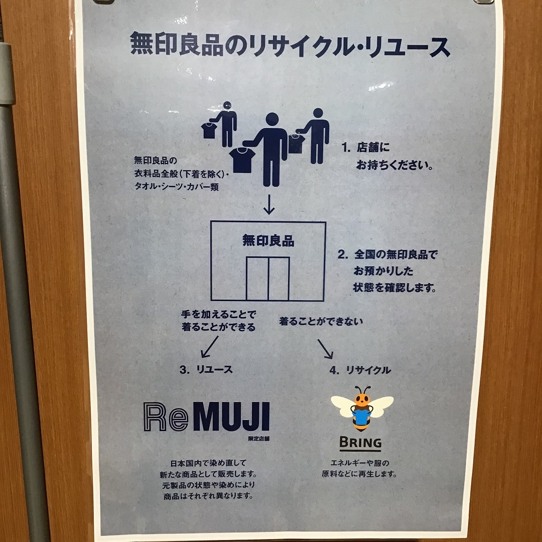 ラミネートのやつ