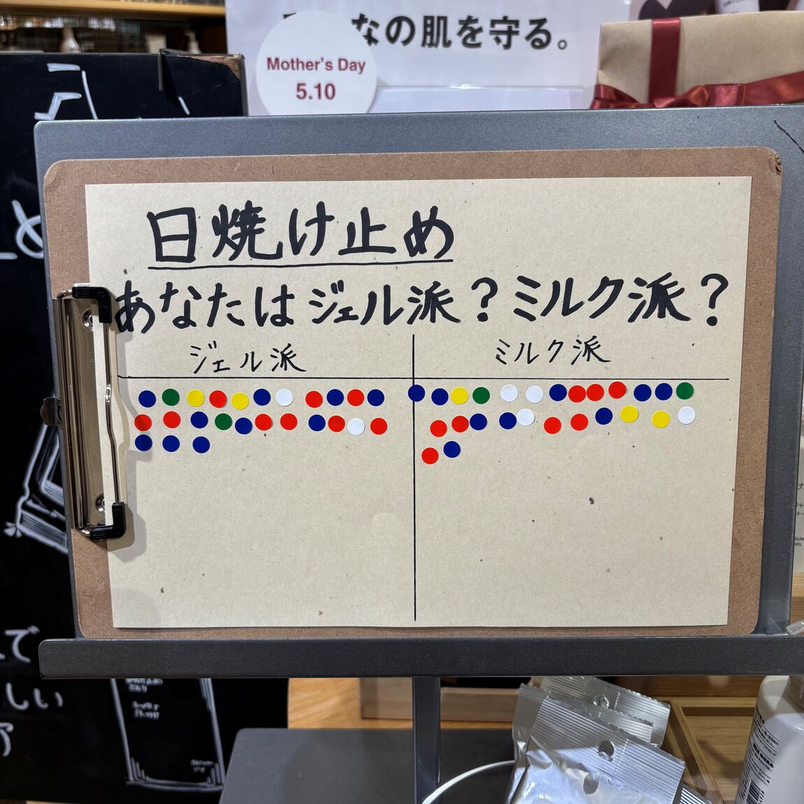 アンケート