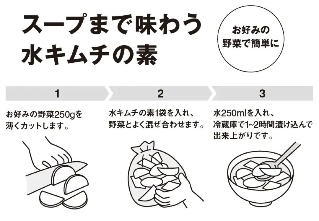 水キムチ③