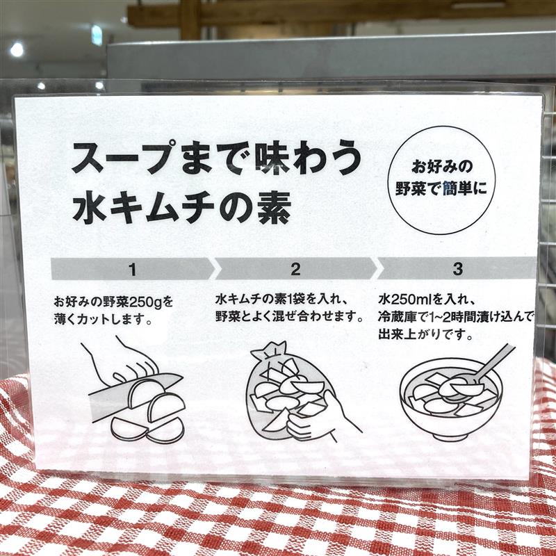 手順