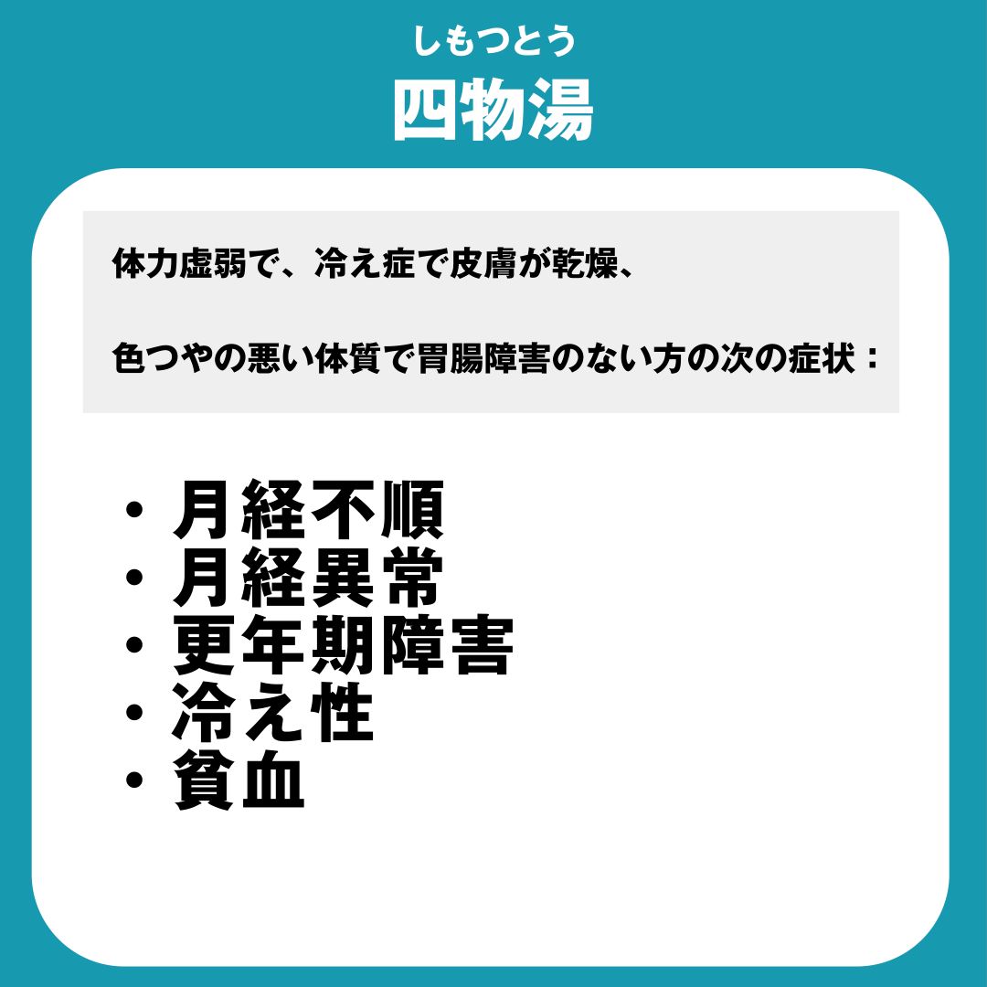 画像６　月経