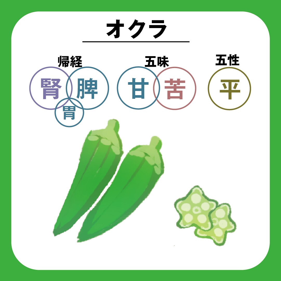 画像４　夏の薬膳