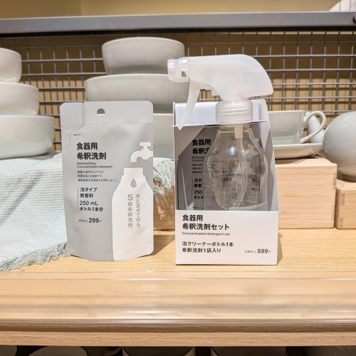 食器用希釈洗剤