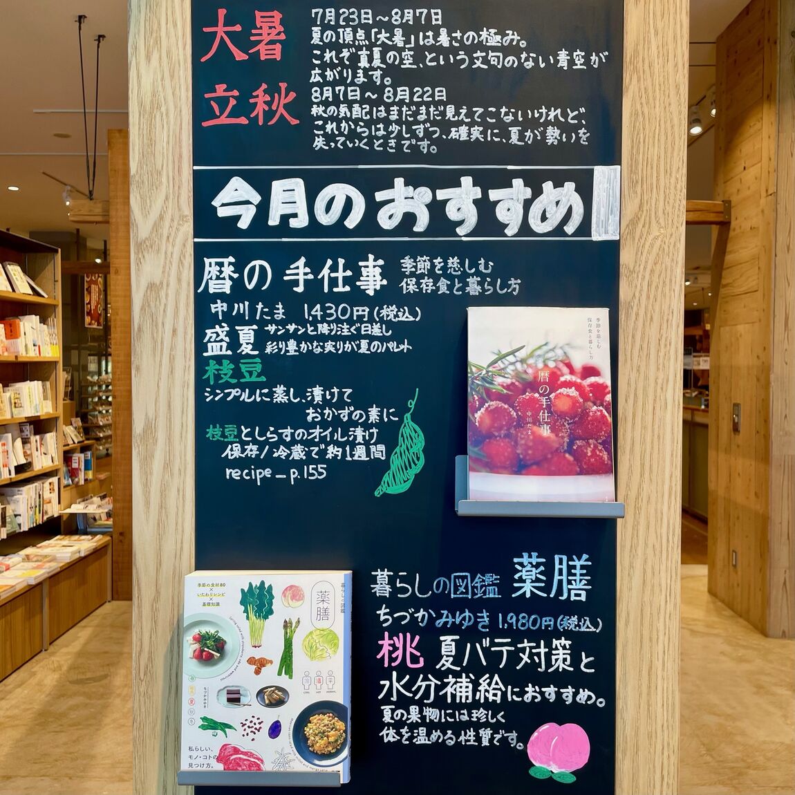 黒板①