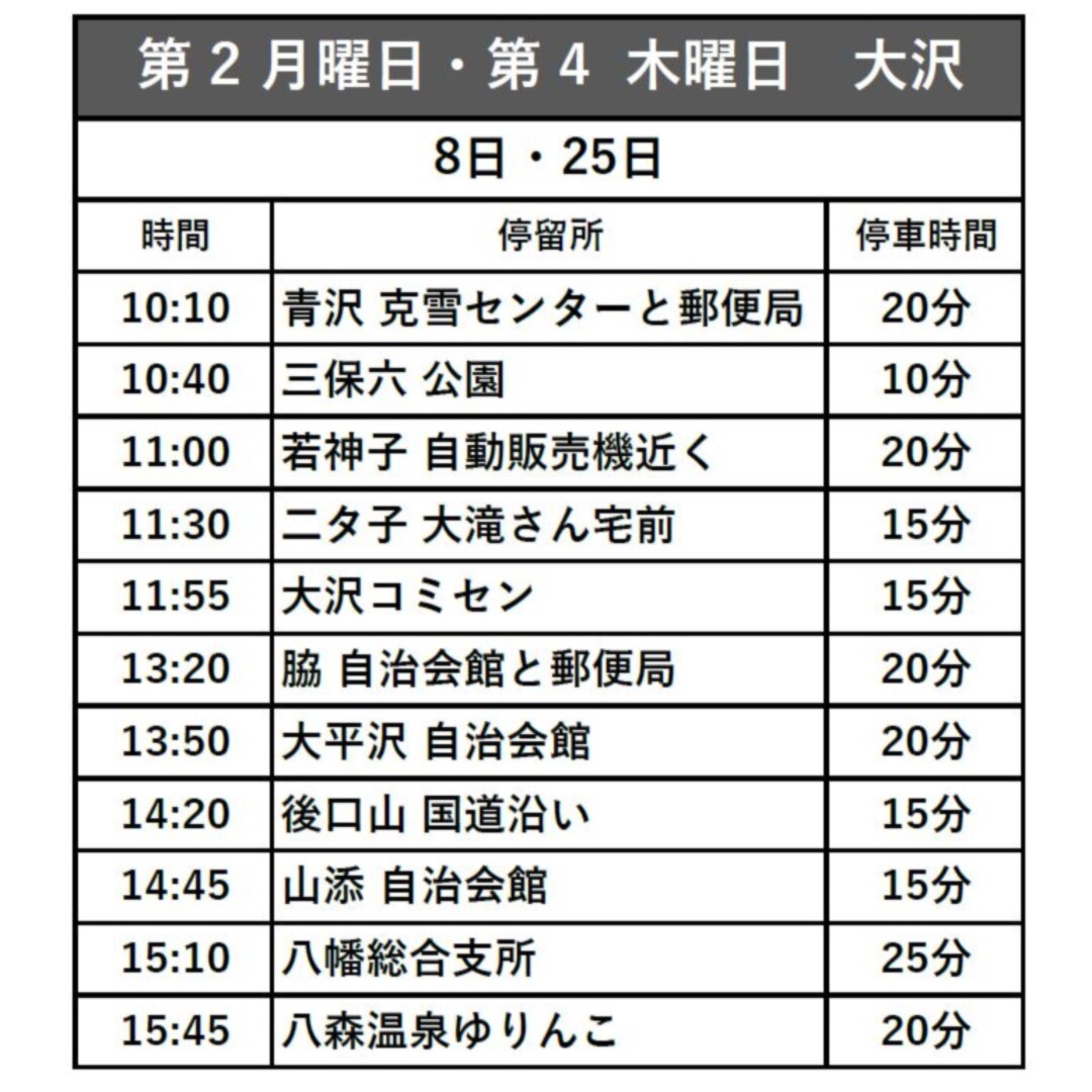 大沢