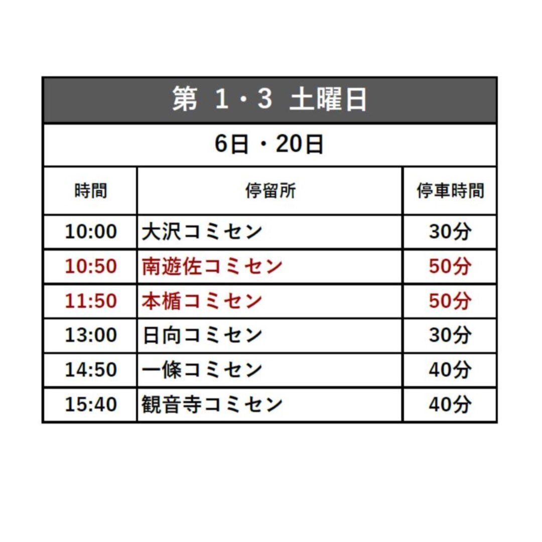 土曜日