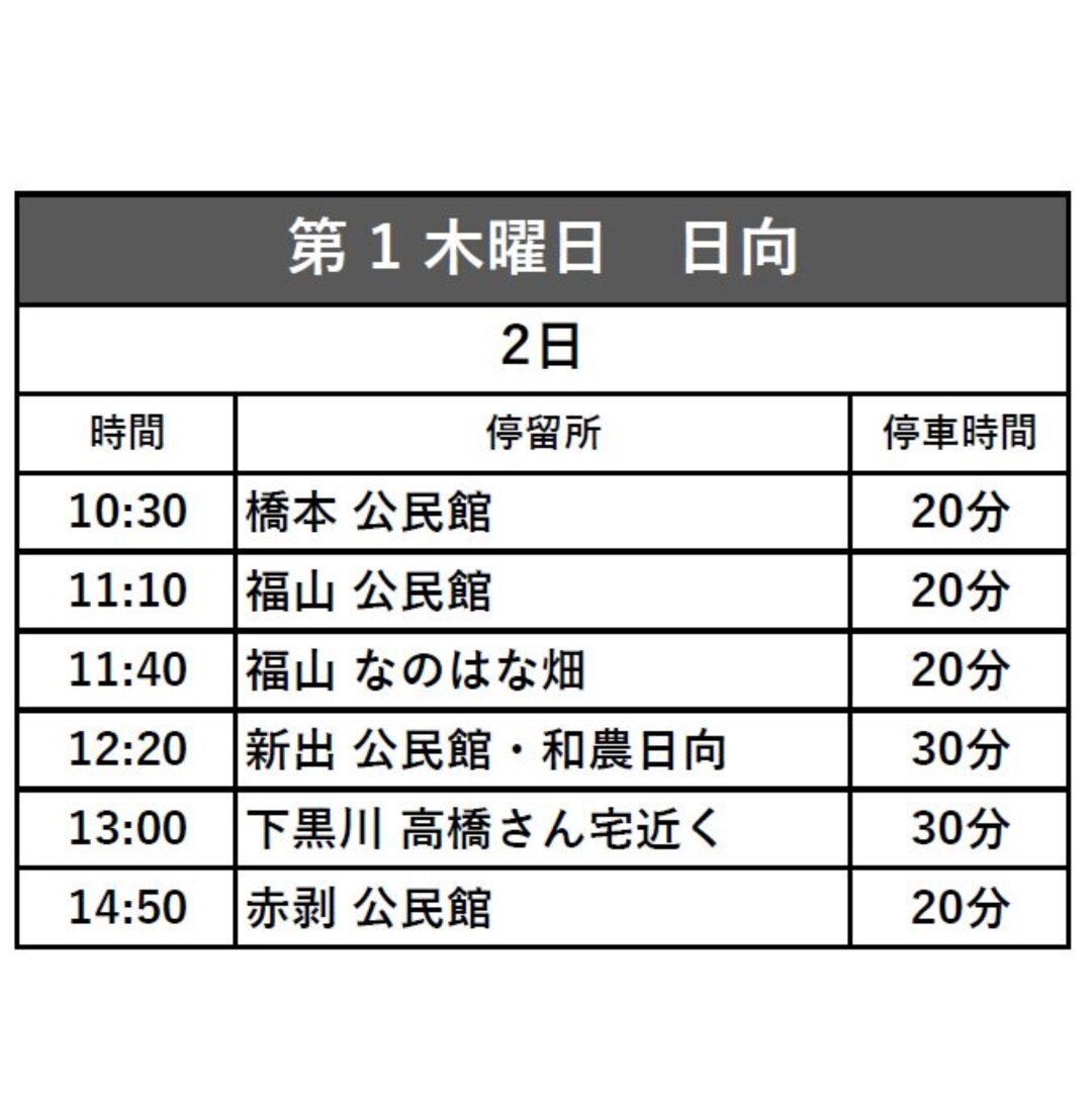 日向１