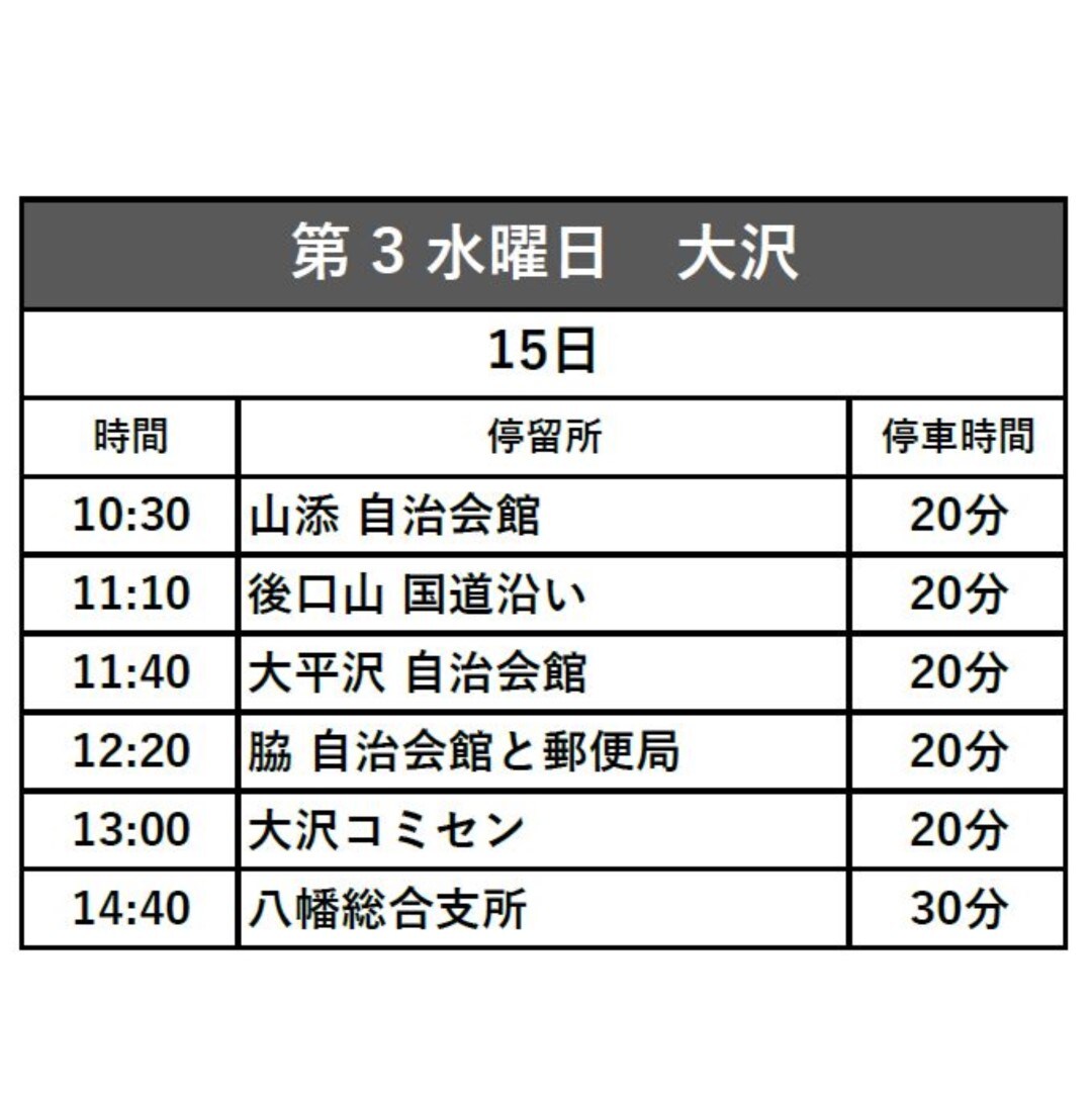 大沢１