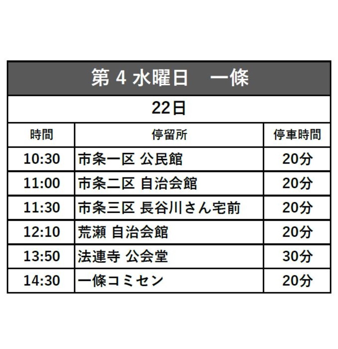 一條1