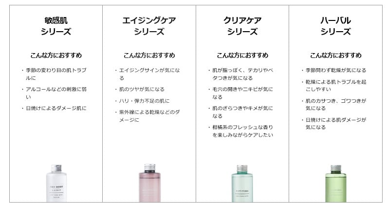 すきん