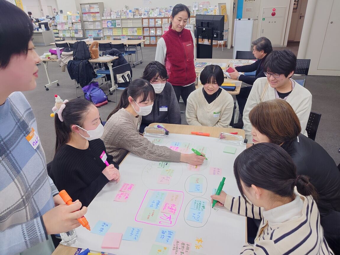 会議３