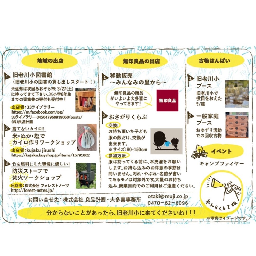 第2回あおぞら市詳細