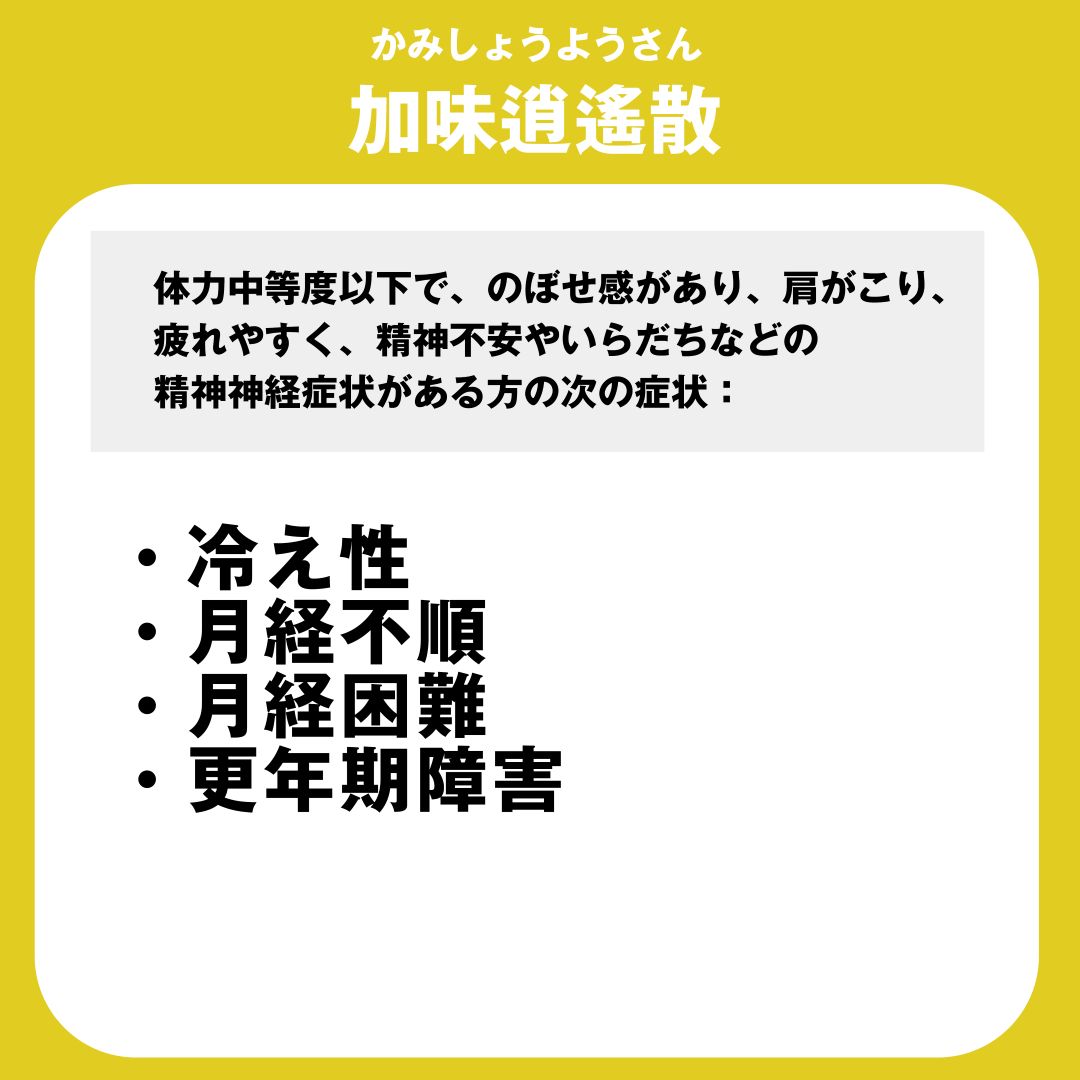 画像３　更年期
