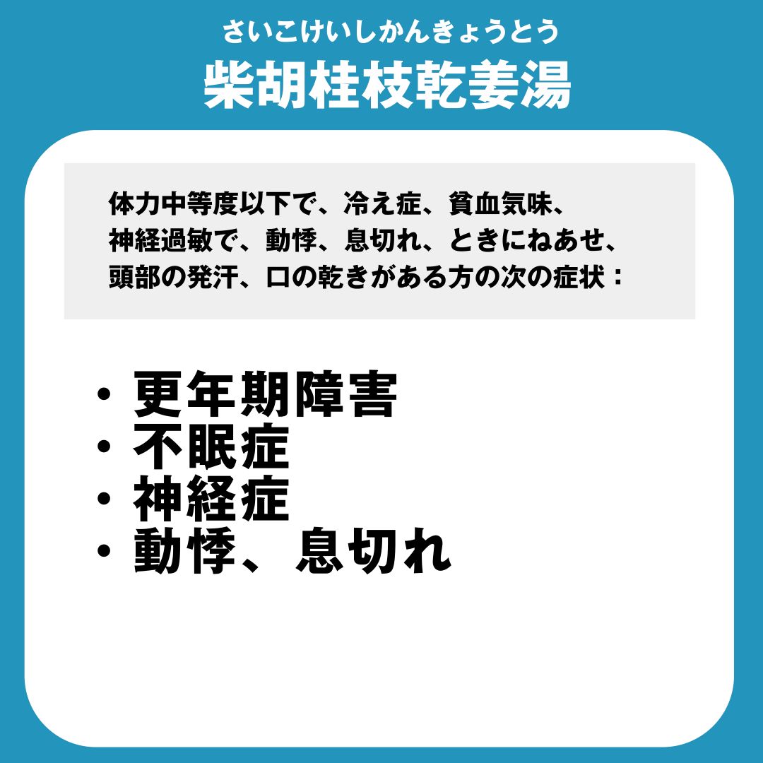 画像６　更年期