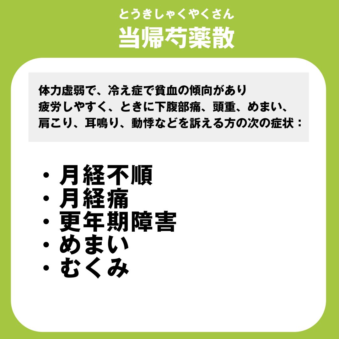 画像２　月経