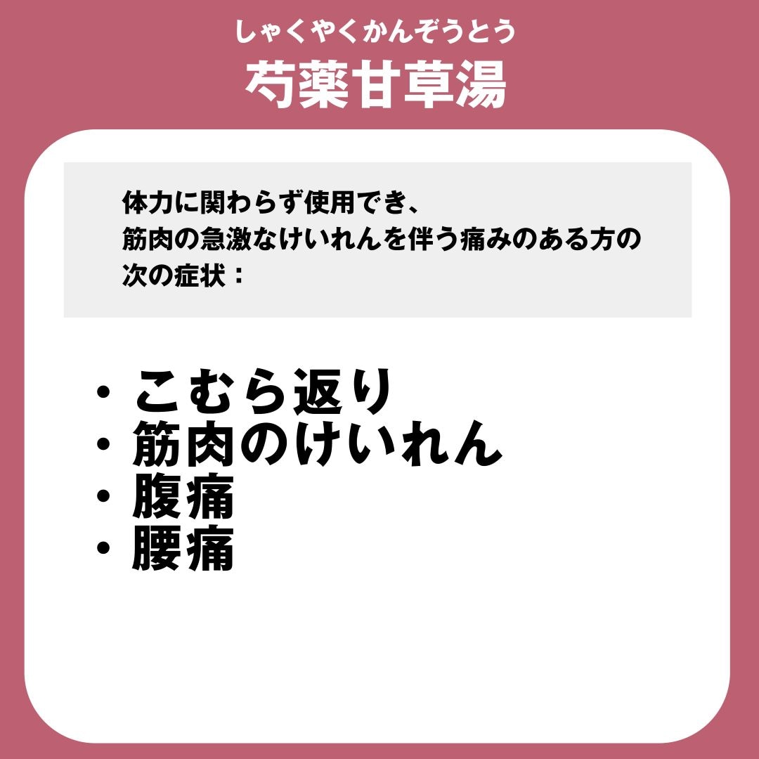 画像４　月経