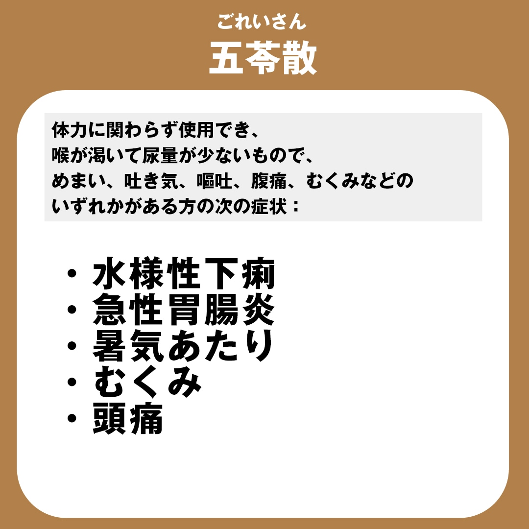 画像5 頭痛