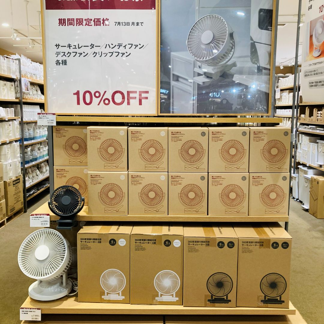サーキュレータ