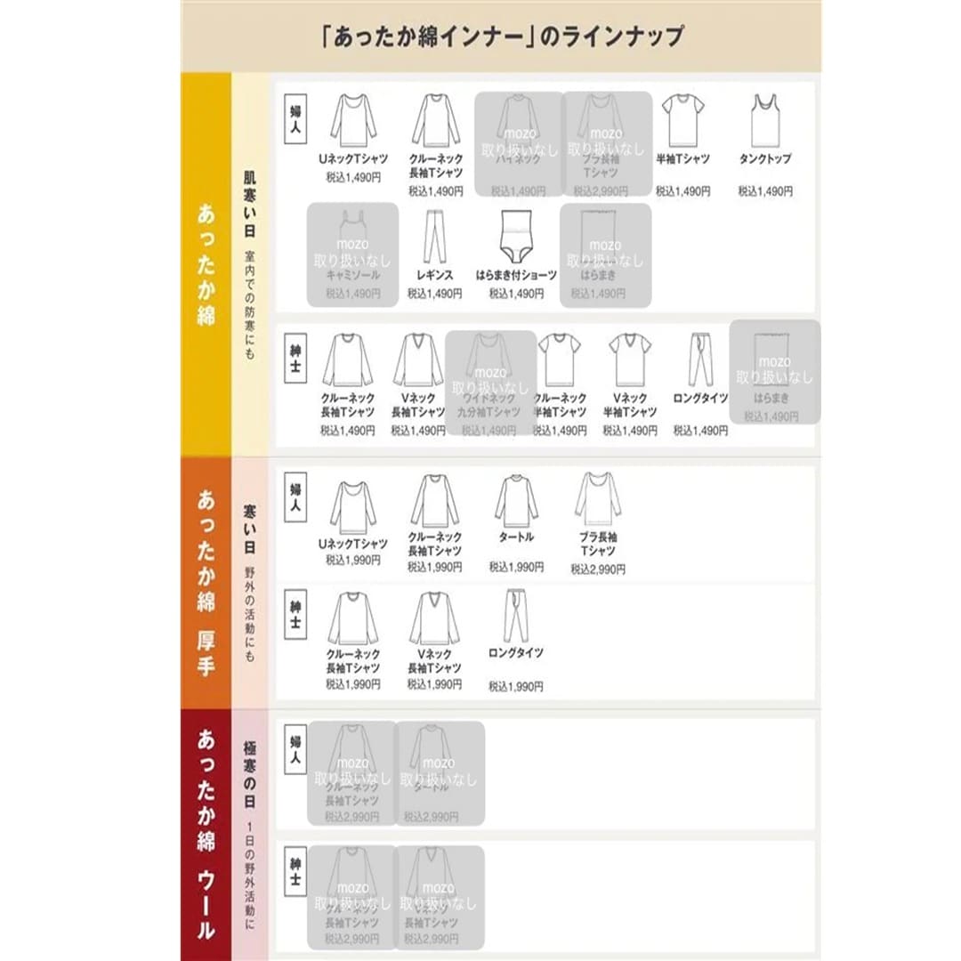【mozoワンダーシティ】あったか綿インナーのご紹介_xMn6x9