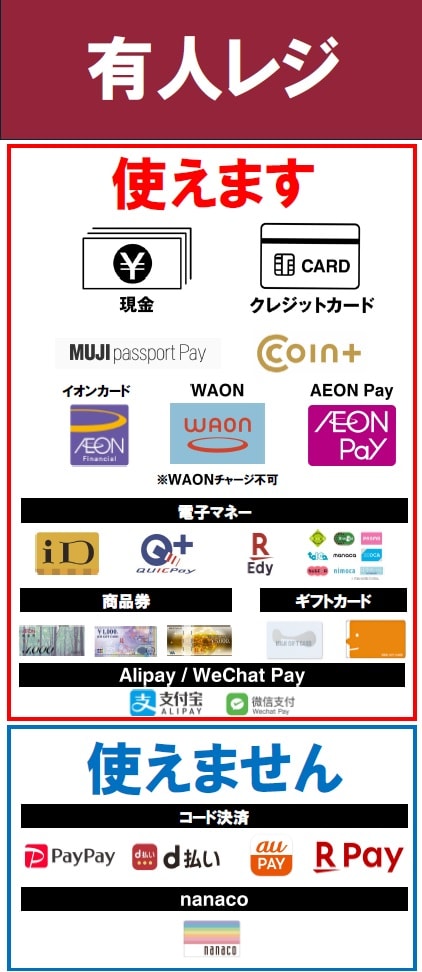 【イオンモール須坂】オープンまであと2日　当店のお支払方法のご案内