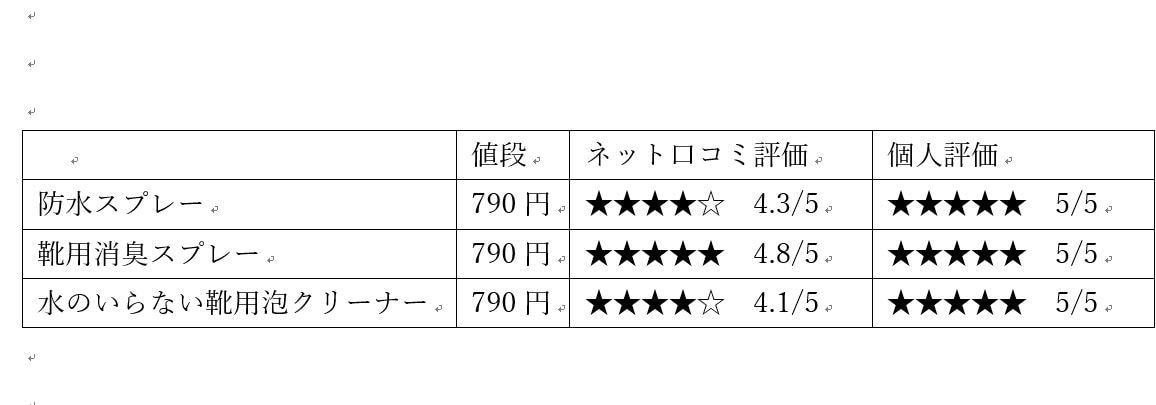 スプレー表