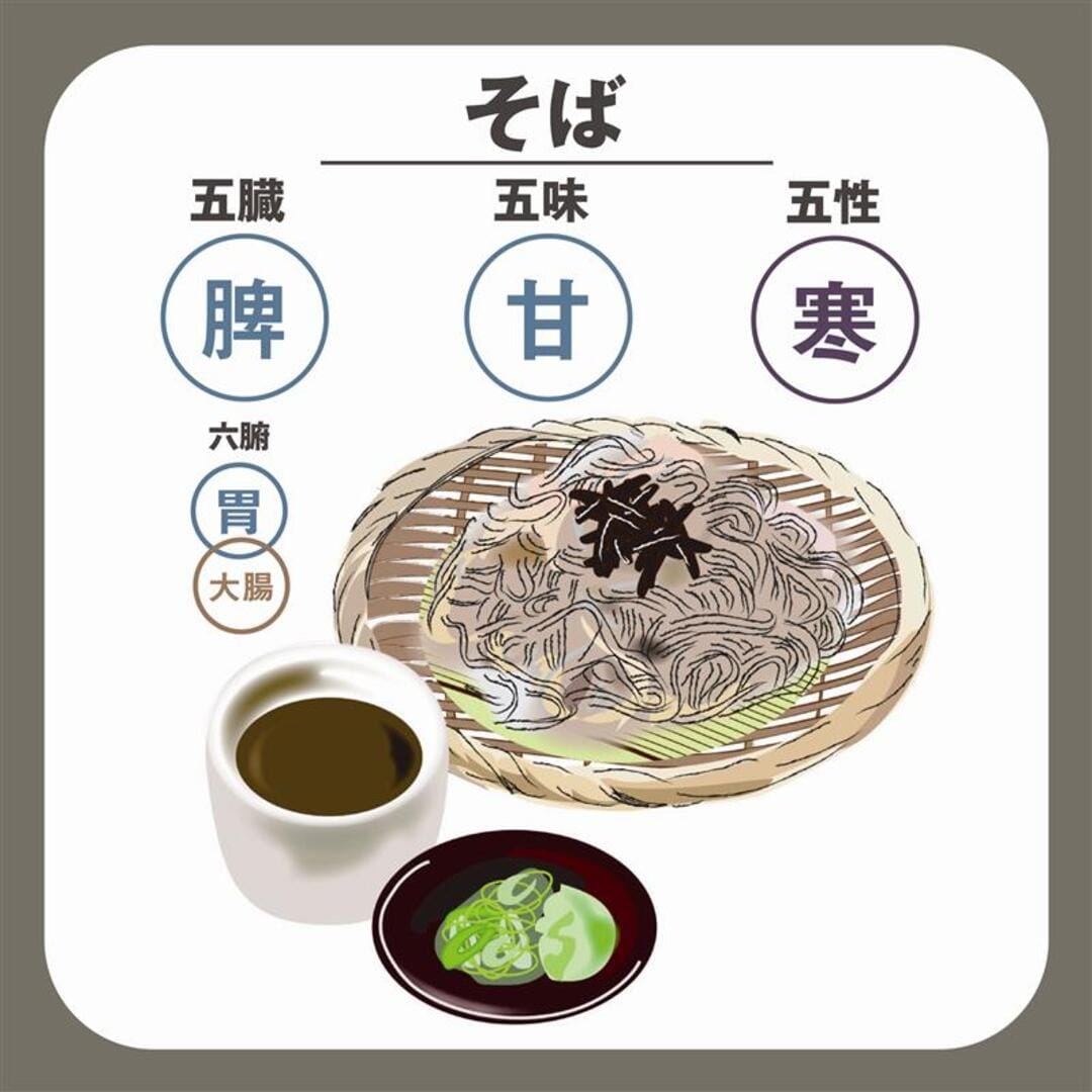 画像３　年末年始