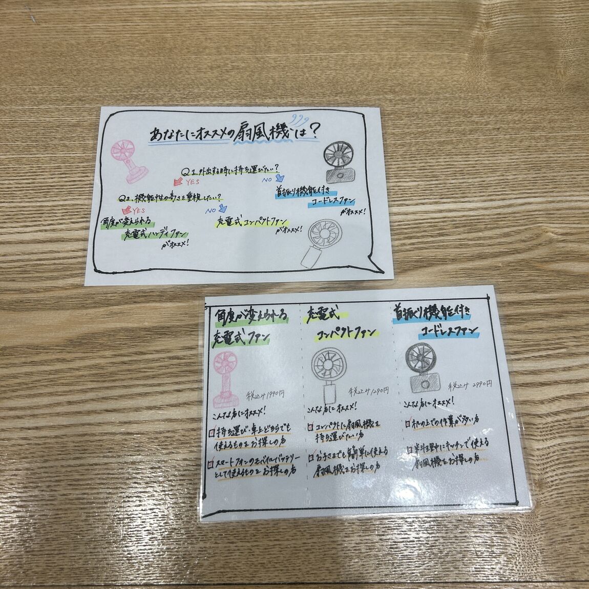 お好み