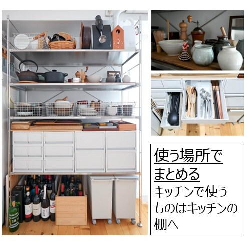 まとめるキッチン
