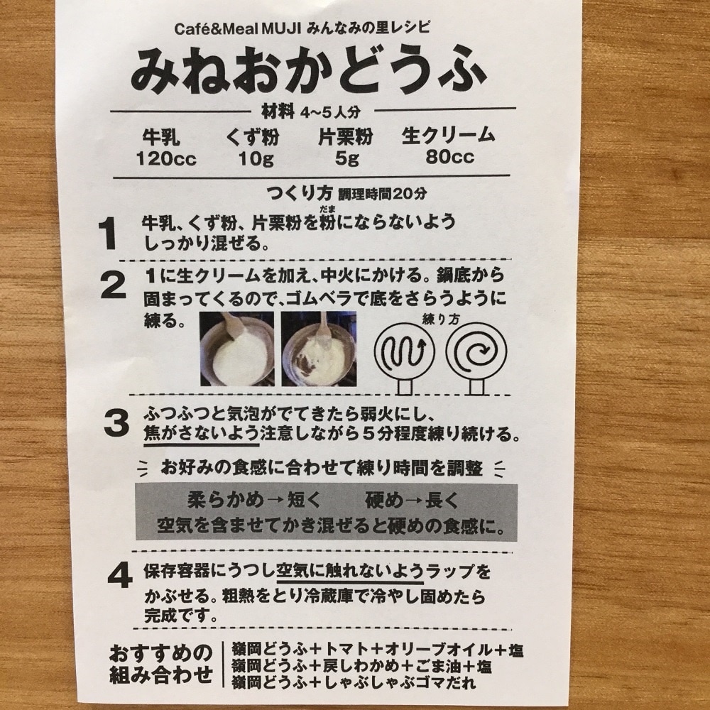 レシピ